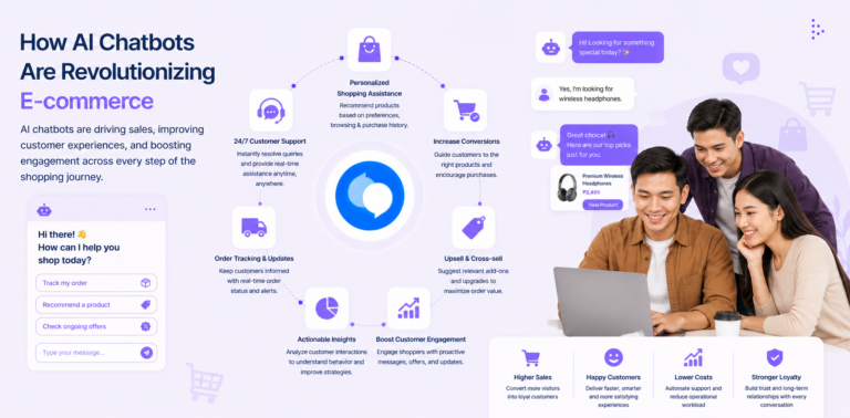 AI chatbot for businesses