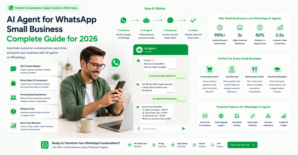 AI agent for WhatsApp small business