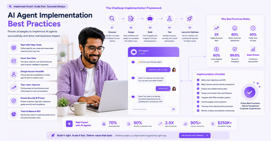 AI agent implementation best practices