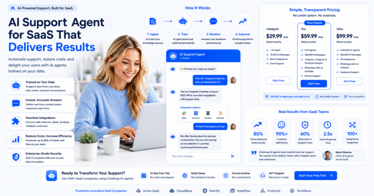 AI support agent for SaaS companies