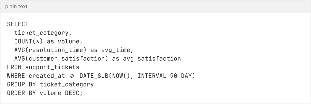 AI Support Agent for SaaS Companies: Complete Strategy Guide