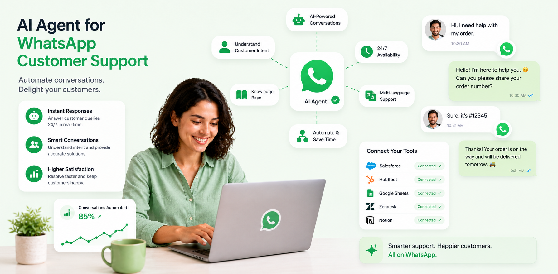Advanced WhatsApp AI Support Use Cases
