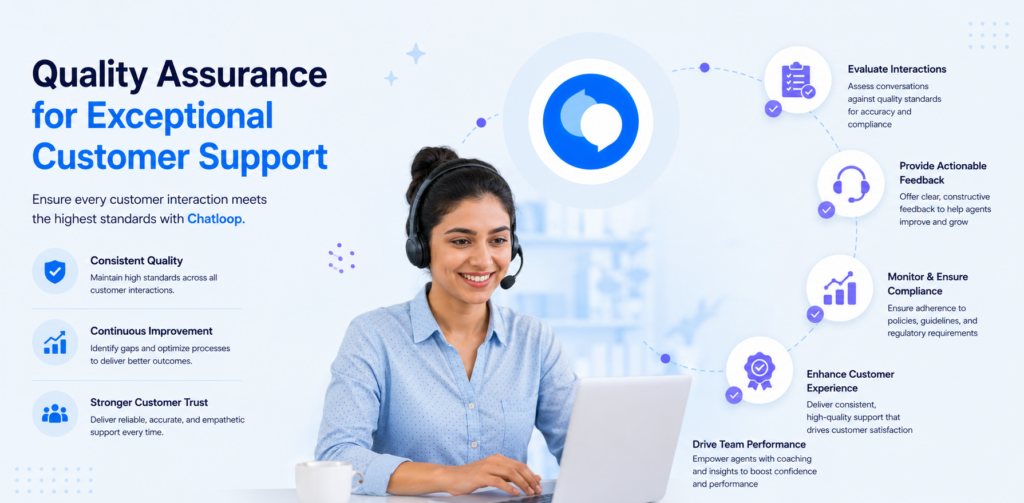 quality assurance in customer support