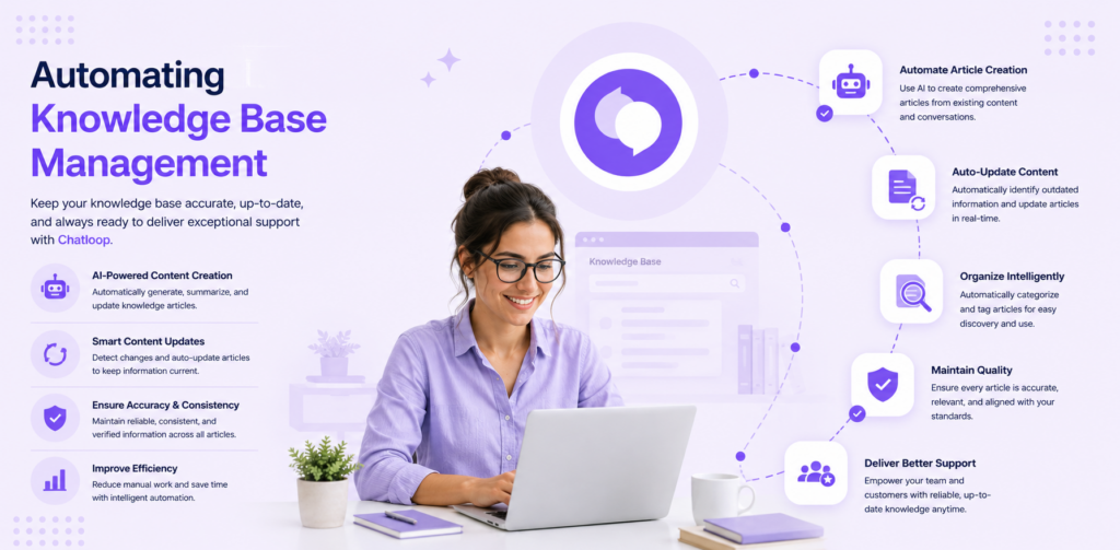 automating knowledge base management