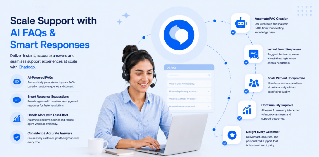 scaling support with AI FAQs and smart responses
