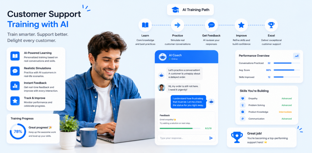 customer support training with AI