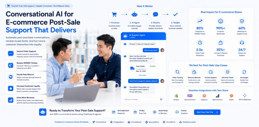 conversational AI for ecommerce post-sale support