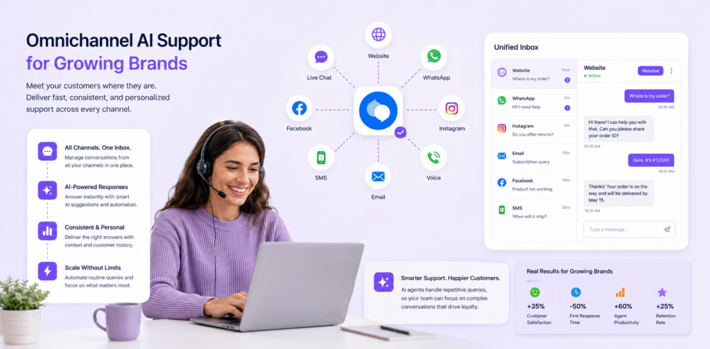 omnichannel AI support strategy for growing brands