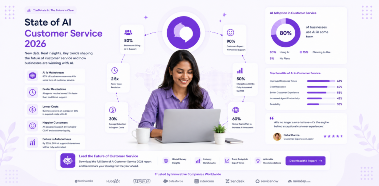 AI customer service 2026