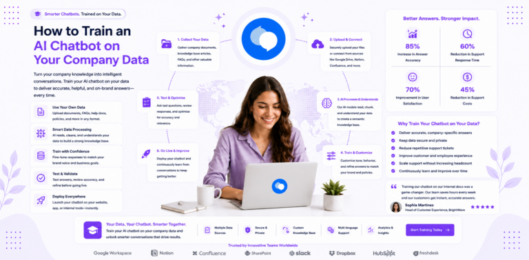 how to train AI chatbot with company data