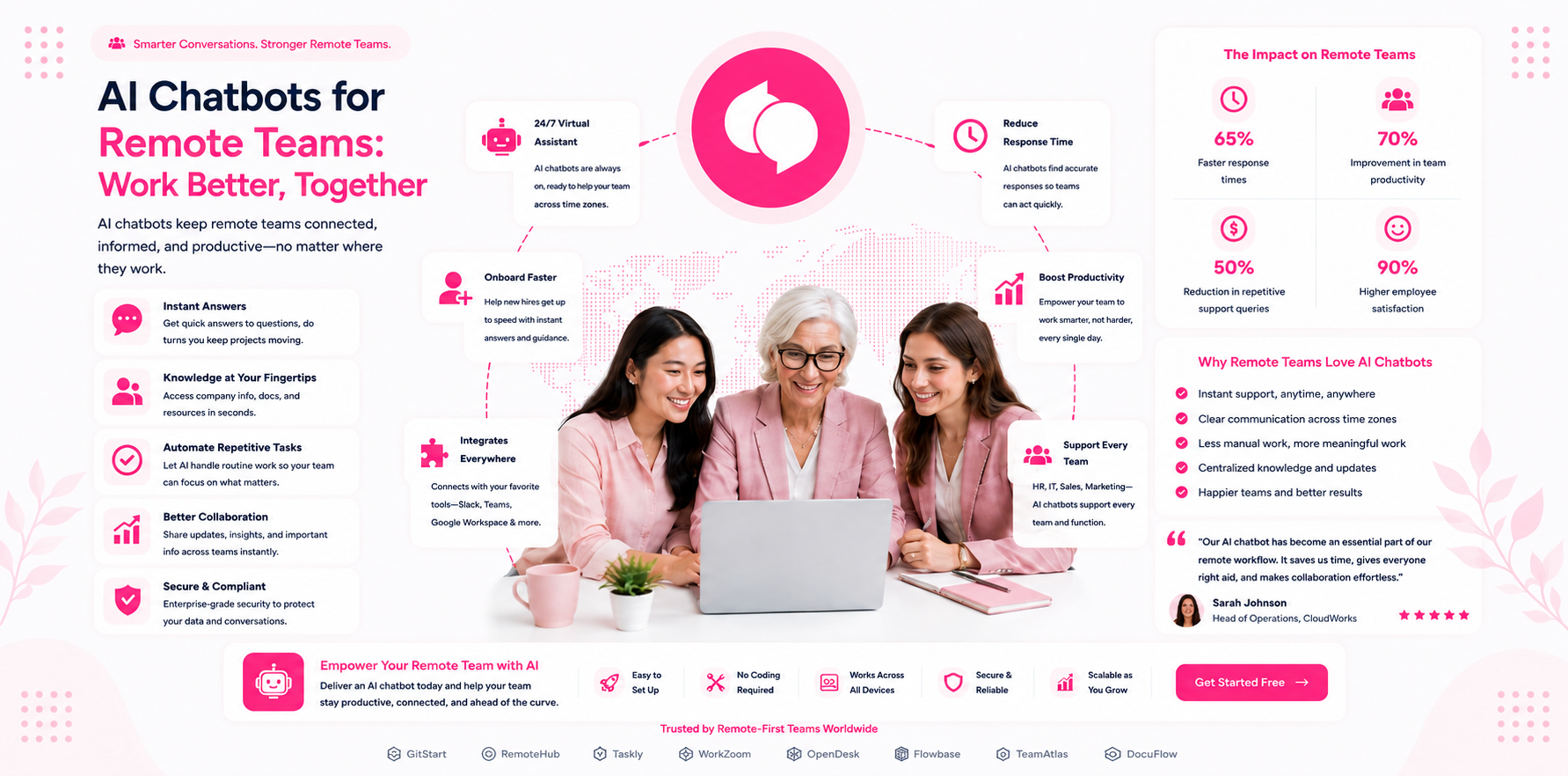 AI chatbot for remote teams