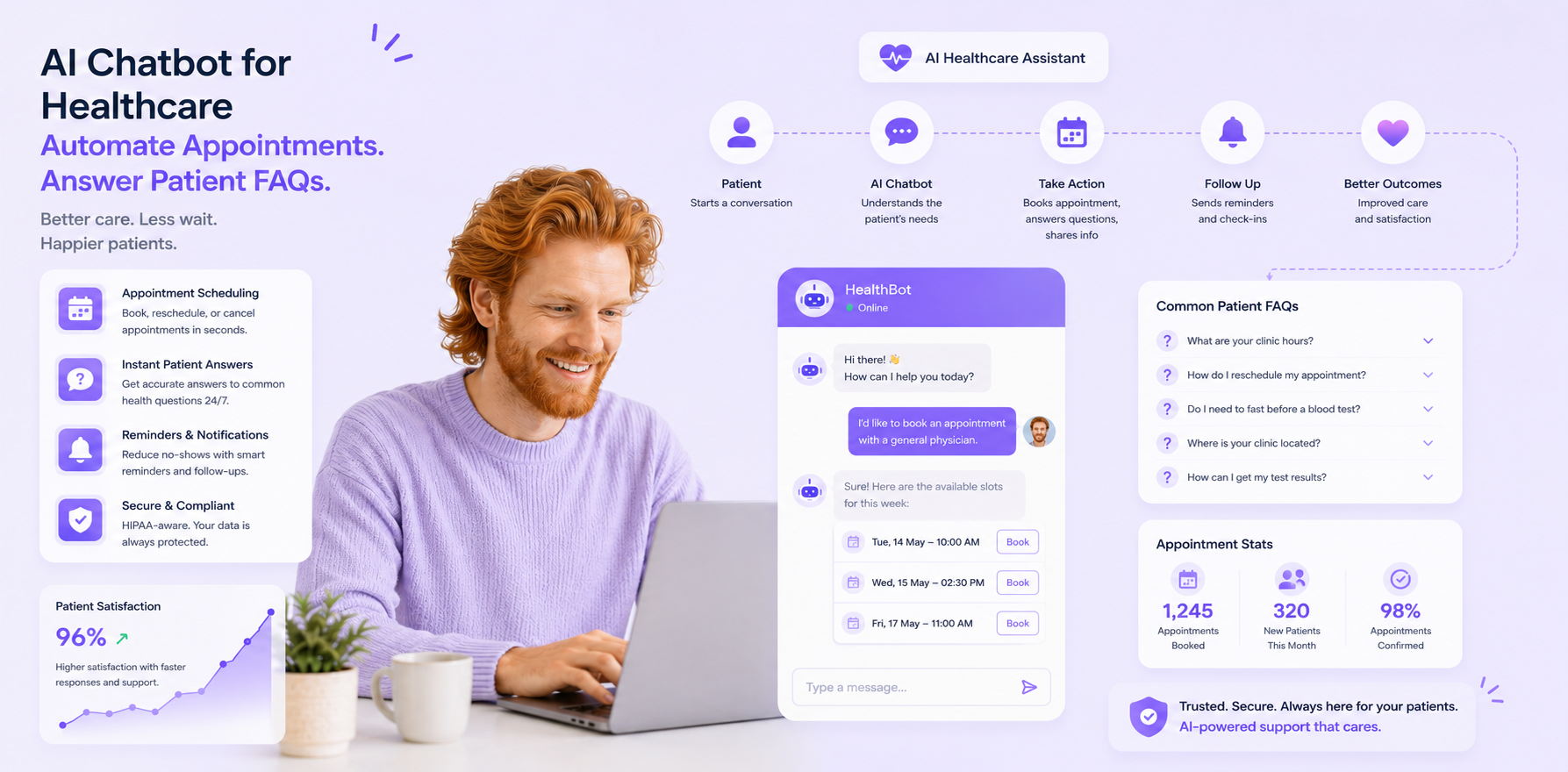AI chatbot for healthcare