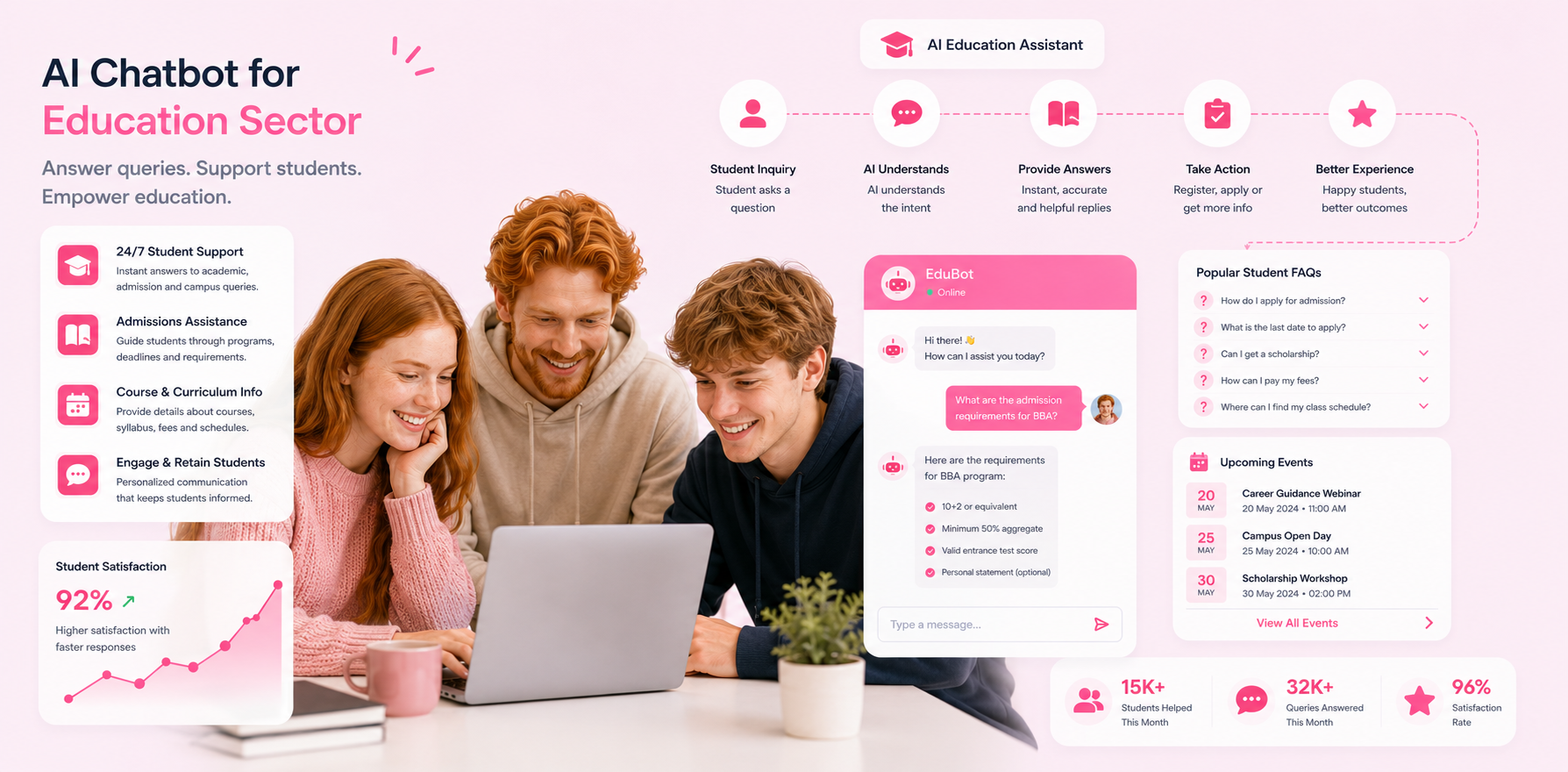 AI chatbot for education sector