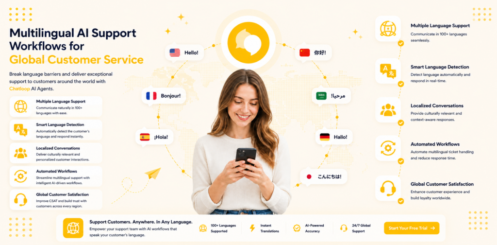 multilingual AI customer support workflows
