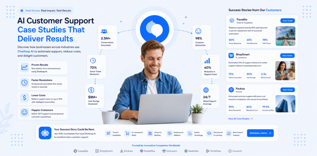 AI customer support case studies