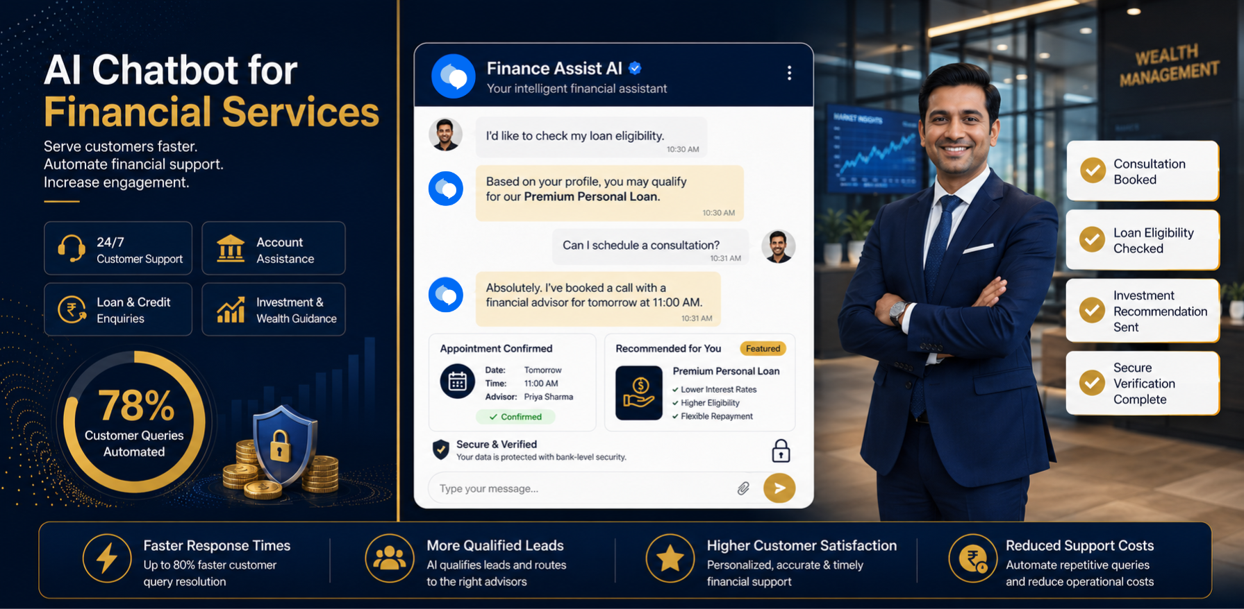 AI chatbot for financial services